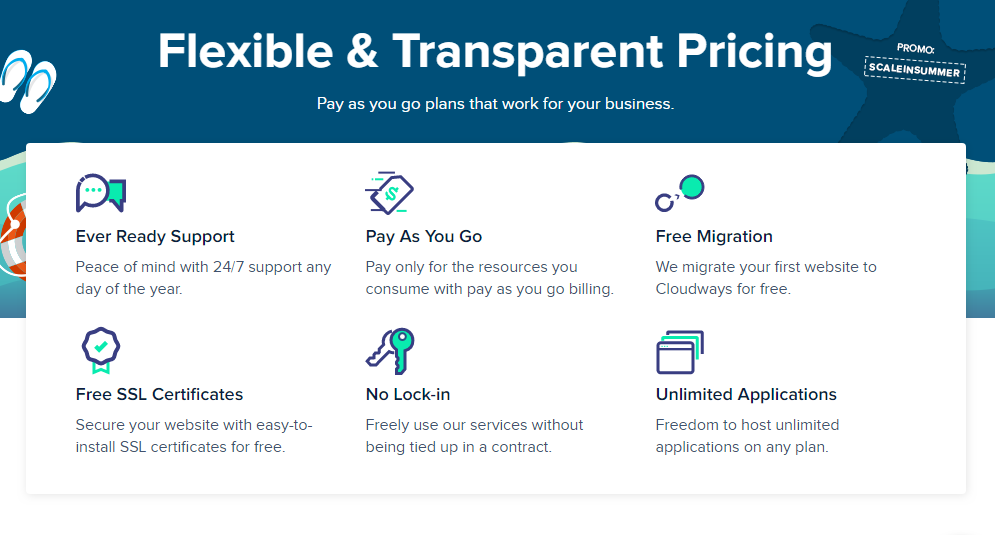 Flexible & Transparent Pricing Web Hosting