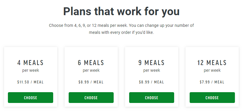 Freshly Healthy Meals Plans And Pricing